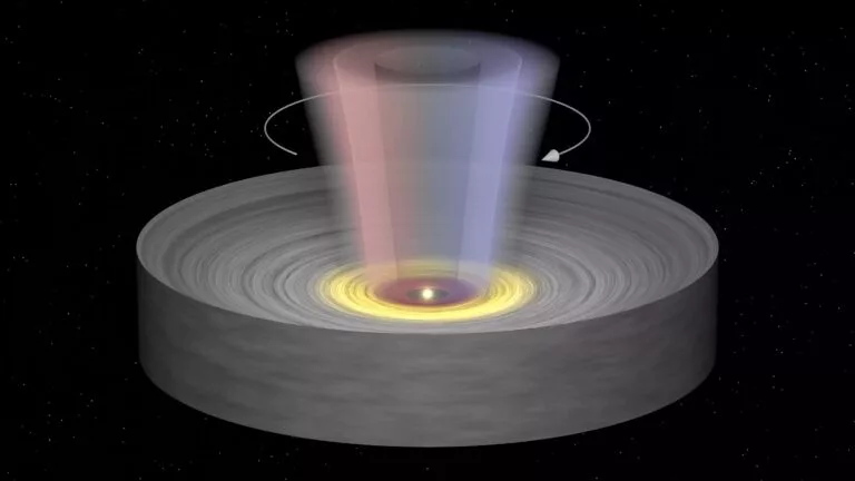 Астрономы подтвердили, что дисковый ветер не дает звезде «разлетаться в стороны»