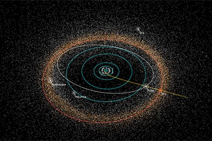 В НАСА выбрали следующую после Плутона цель для New Horizons