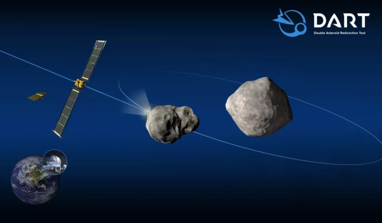 Учёные рассказали, что ждёт зонд-камикадзе DART на пути к астероиду